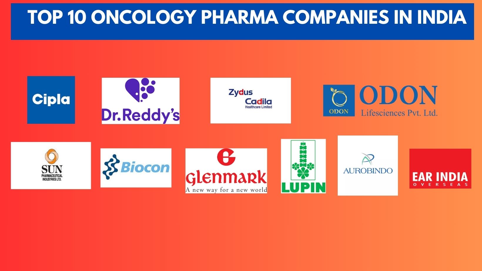 Top 10 Oncology Pharma Companies In India
